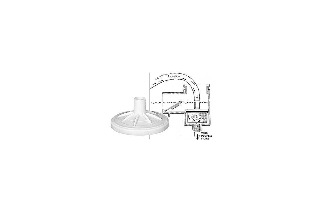 Hayward Hayward Skim Vac Premium Design Cofies - Vacuümplaat Voor Skimmers - 18.3CM - Afbeelding 4