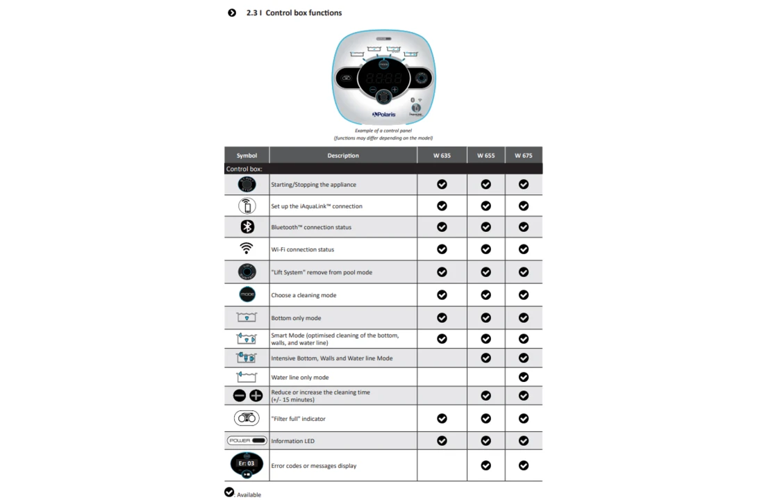 Zodiac Zodiac W635 + W655 + W675 Zwembadrobot - Afbeelding 5